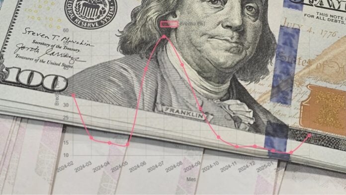 Cámara de Comercio de Maracaibo exige a Maduro tomar medidas urgentes para normalizar tasa del dólar